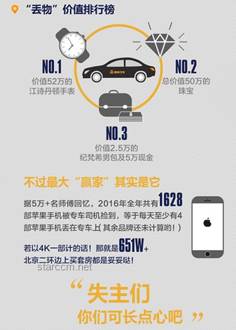 為什么那么多人堅守大城市月薪五六千的生活？實用生存指南
