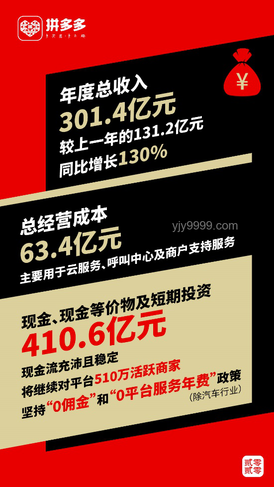 礦山老板發500萬現金VS傳統節日福利：企業激勵新風尚的利弊分析