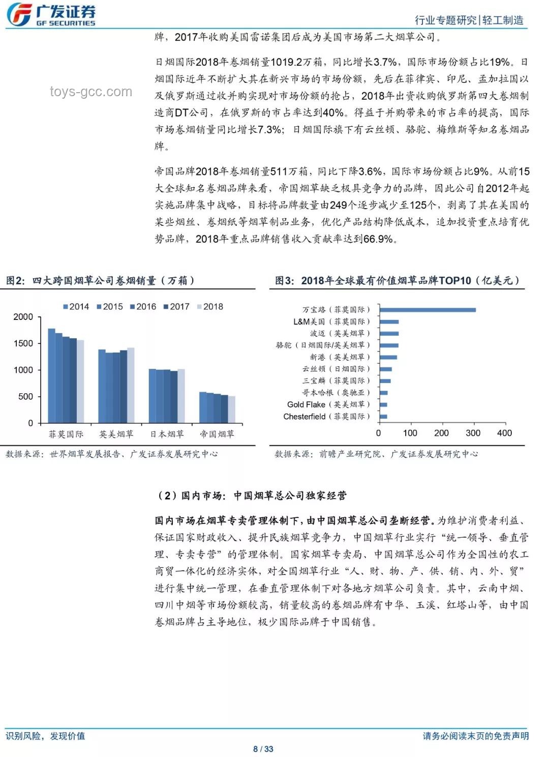 “最嚴控煙令”出臺10年，吸煙者數量變化深度剖析