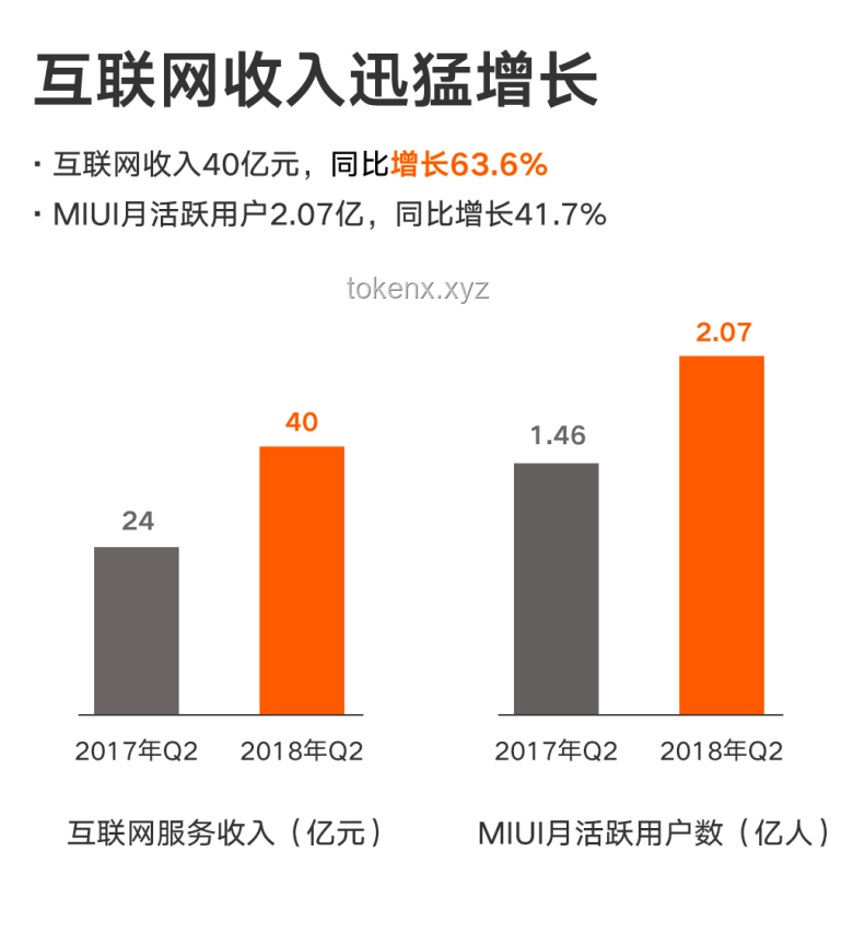 雷軍再投2000億：如何高效布局并規(guī)避風(fēng)險(xiǎn)？