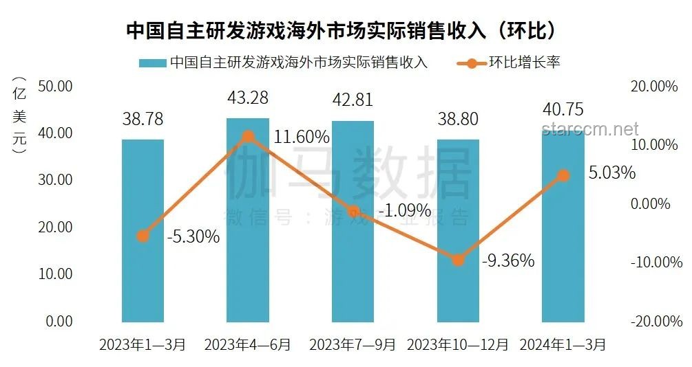 如何通過畫畫為妹妹掙醫藥費：從零收入到有效收益的策略