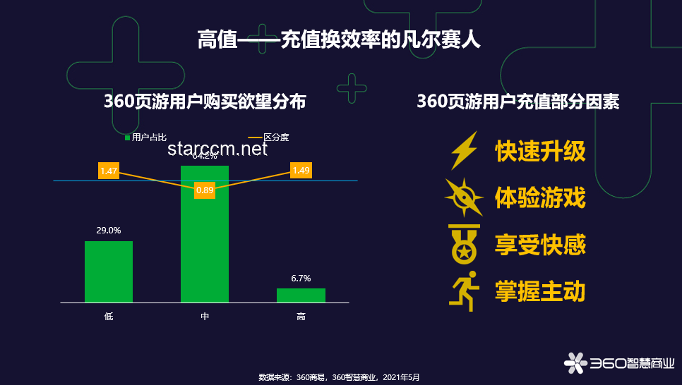 《天眼游戲》完整合集：未來娛樂趨勢的深度剖析與預測
