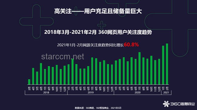 《天眼游戲》完整合集：未來娛樂趨勢的深度剖析與預測