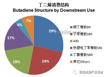 霸權之間的矛盾：策略性利用與全球格局演變