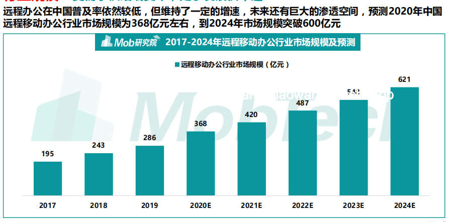 國家定了，要讓大家系統性漲工資：中國薪資增長與行業變革洞察