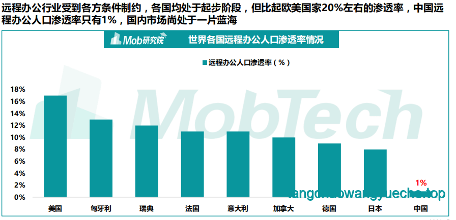 國家定了，要讓大家系統性漲工資：中國薪資增長與行業變革洞察