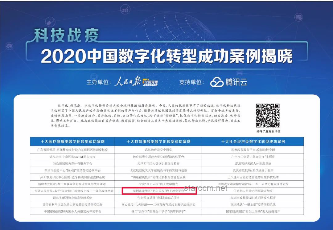 廣東財經大學數字化轉型案例研究
