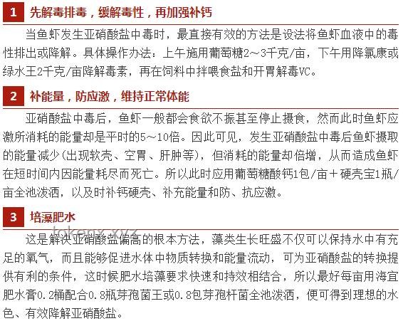亞硝酸鹽中毒事件頻發，尿液變色預警系統或成新趨勢？