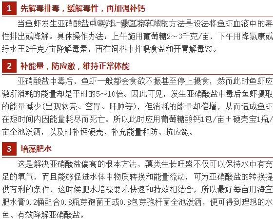 小伙亞硝酸鹽中毒事件背后的行業(yè)洞察：食品安全與化學品管理