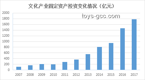 “甲亢哥”中國行二度計劃：文化交融與市場拓展的深度剖析