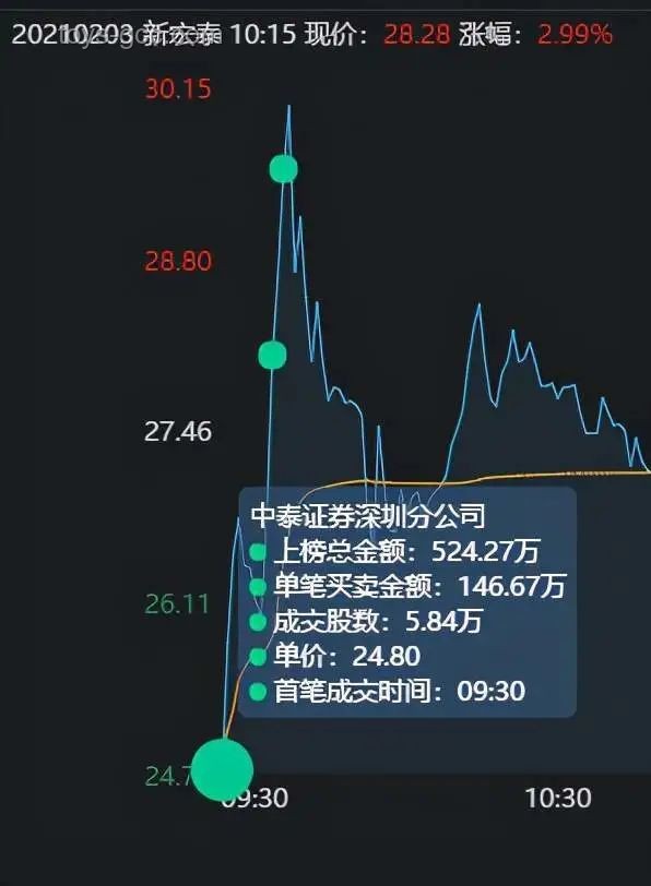 “甲亢哥”中國行二度計劃：文化交融與市場拓展的深度剖析