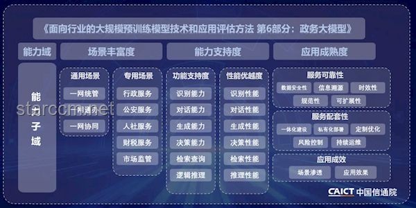 華為盤古Ultra MoE模型：7180億參數的AI領域新里程碑
