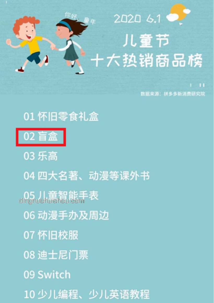 兒童節成人“孩子氣”行為背后的市場洞察：成人玩具與心靈釋放產業分析