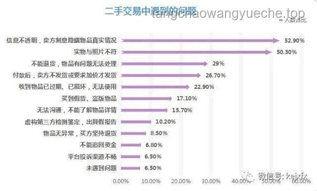 3家大型網(wǎng)站平臺因「開盒」問題遭處罰：警示、影響與整治策略