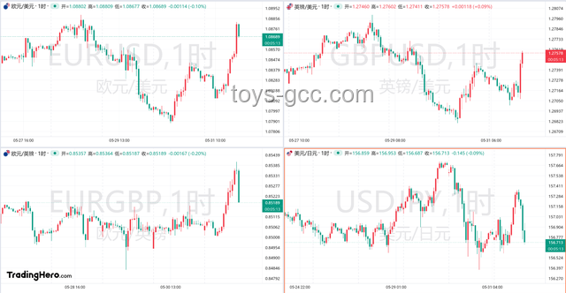 油價(jià)波動(dòng)解讀：OPEC+連續(xù)增產(chǎn)下的油價(jià)走勢預(yù)測