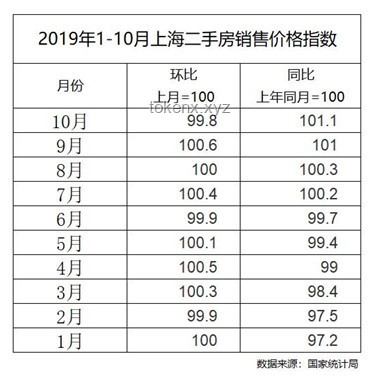 只剩幾面爛墻的別墅拍出2683萬：房地產市場的非常規交易現象解析