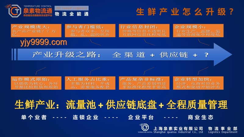 “征服”情感市場新策略：超越物質(zhì)，深度連接的智慧之道
