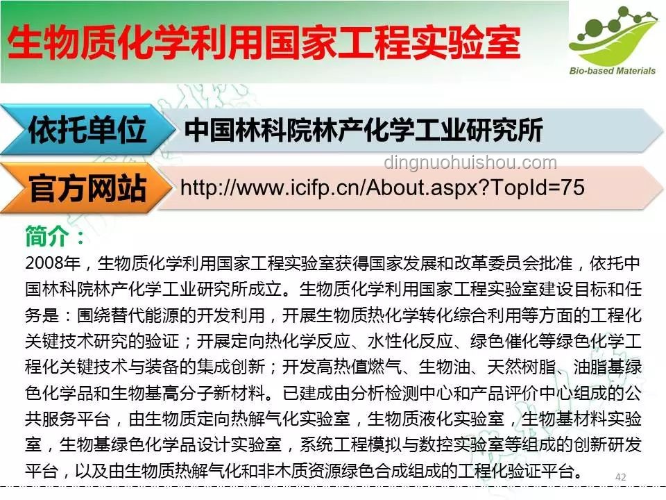 全合成的意義：解鎖化學新材料的未來之路