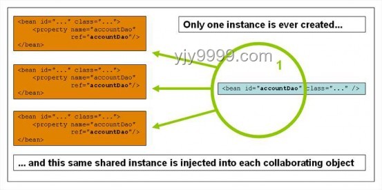 全合成的意義是什么？全面解析與應(yīng)用指南