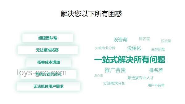 獨立游戲開發：從點子到現實的可行性探索??,創意,獨立開發,市場競爭,未來趨勢