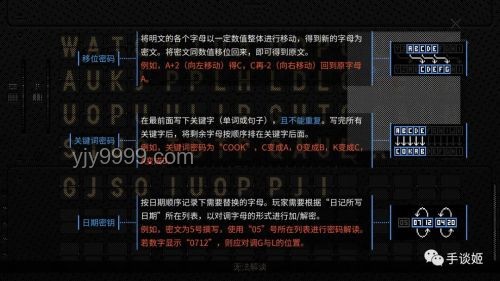 將絕妙游戲點子變為現實的獨立游戲可行性概念篇 ??,開發計劃,市場分析,技術實現,團隊協作