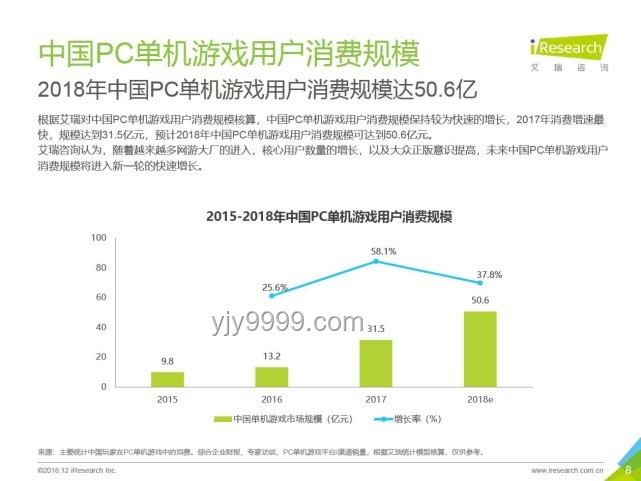 將絕妙游戲點子變為現實的獨立游戲可行性概念篇 ??,開發計劃,市場分析,技術實現,團隊協作