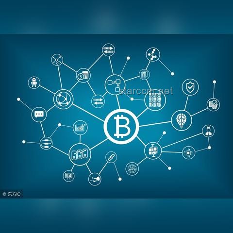 從零開始：探索基于FPGA的圖形加速器（GPU）實現原理與未來趨勢