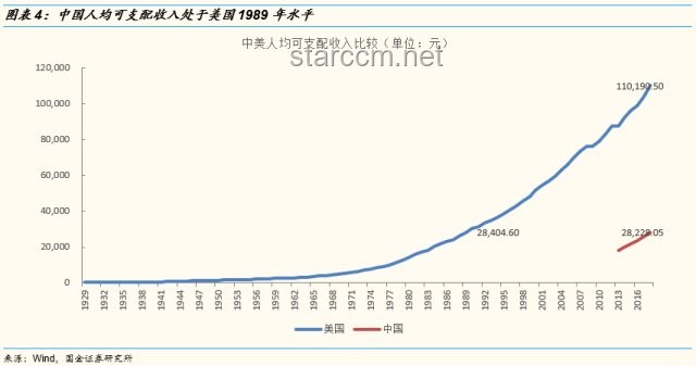 美國人依賴的“中國制造”TOP10榜單：深度剖析與對比