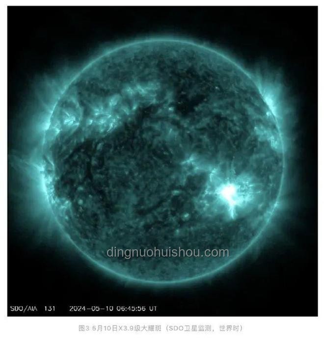 未來三天可能發生地磁暴：深度分析與預測