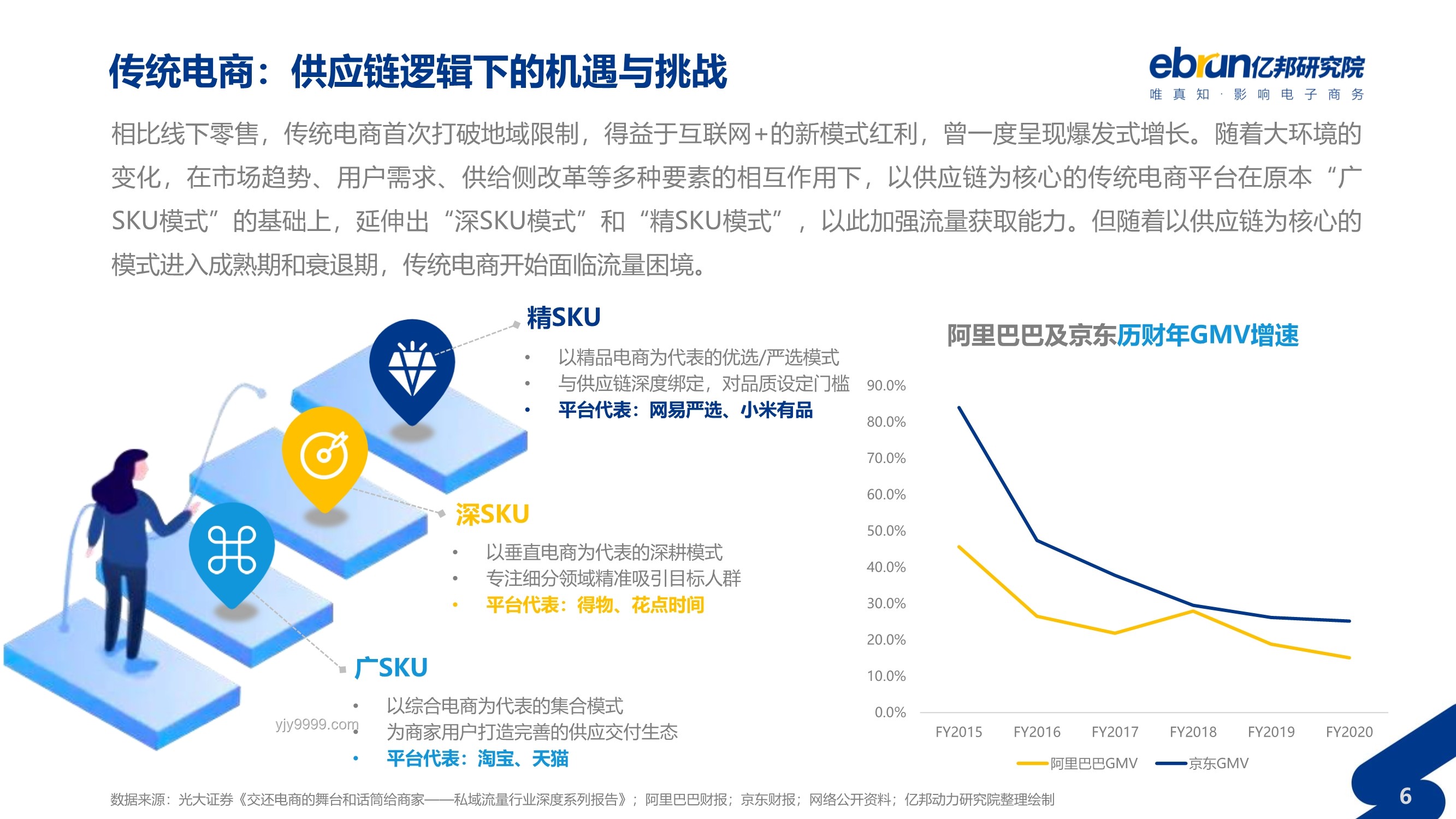 禁酒政策效率洞察：大費周章背后的深層邏輯
