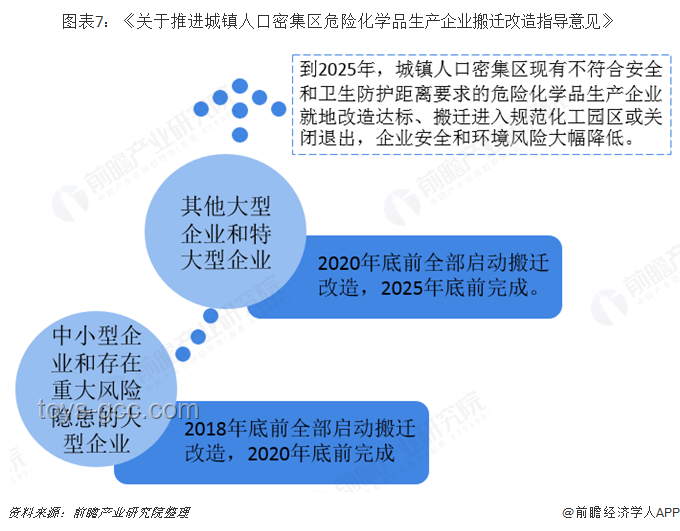 河北化工企業爆炸應對指南：確保安全生產
