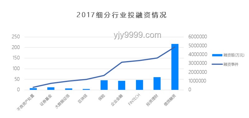 黃金投資兌付危機：未來趨勢與應對策略