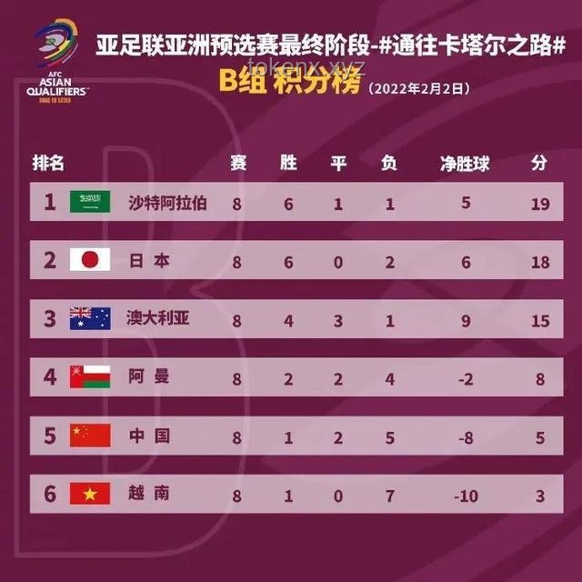 U16國(guó)足奪冠之路：5-2大勝澳大利亞實(shí)用戰(zhàn)術(shù)解析