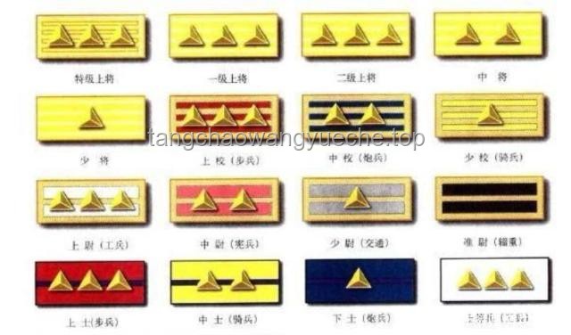 你們見過的最大的官是什么級別？深度解析中國官職體系