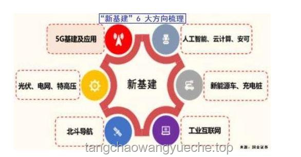 智能物流：重塑供應(yīng)鏈效率與成本結(jié)構(gòu)，驅(qū)動(dòng)產(chǎn)業(yè)變革