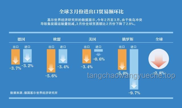 智能物流：重塑供應(yīng)鏈效率與成本結(jié)構(gòu)，驅(qū)動(dòng)產(chǎn)業(yè)變革
