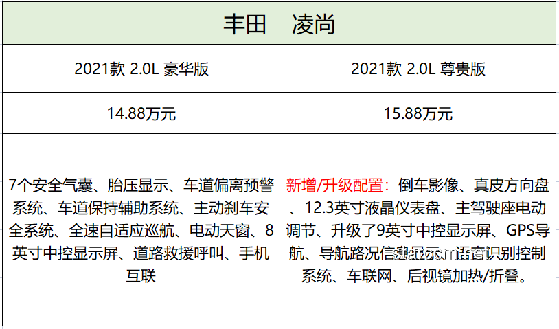 618家電價格暴降深度分析