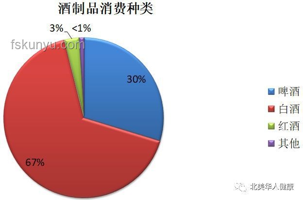 將人完全浸沒，恒溫水體適宜溫度范圍指南