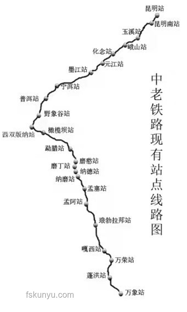 中老鐵路設計時速為何定為160km/h？