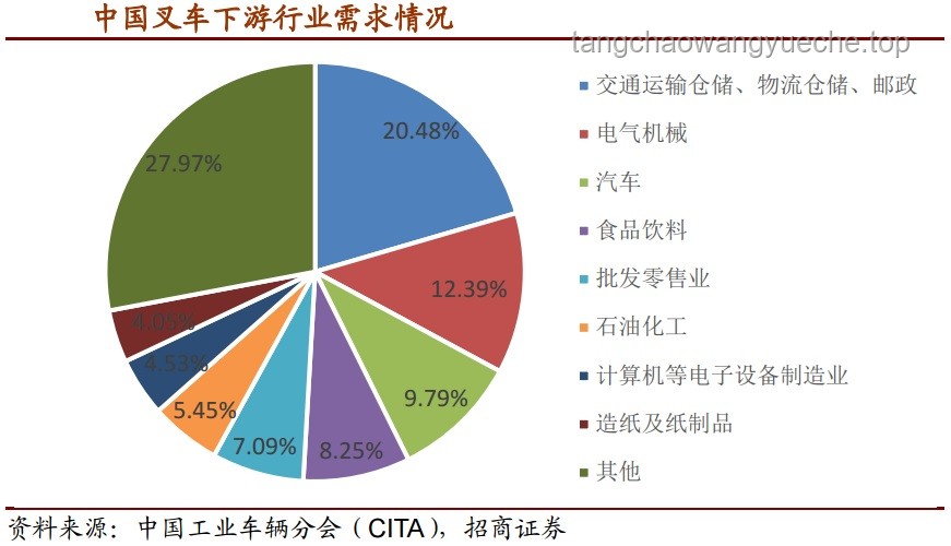 超越時鐘：早到背后的創新驅動力，單位規定與個性選擇