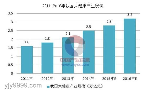 無菌蛋市場新趨勢：健康消費下的機遇與挑戰