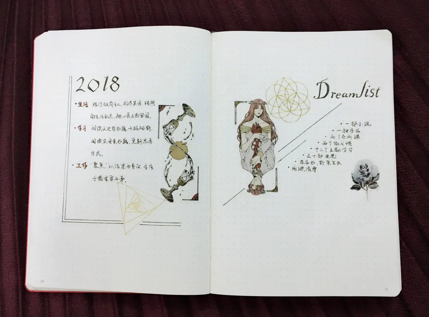 “無心風月，鐘情自己！”：個人成長與自我實現案例研究