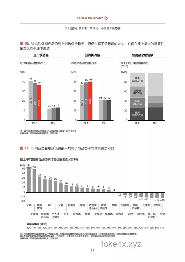 中國女聲引領包容性崛起，未來趨勢預測：全球共融新時代