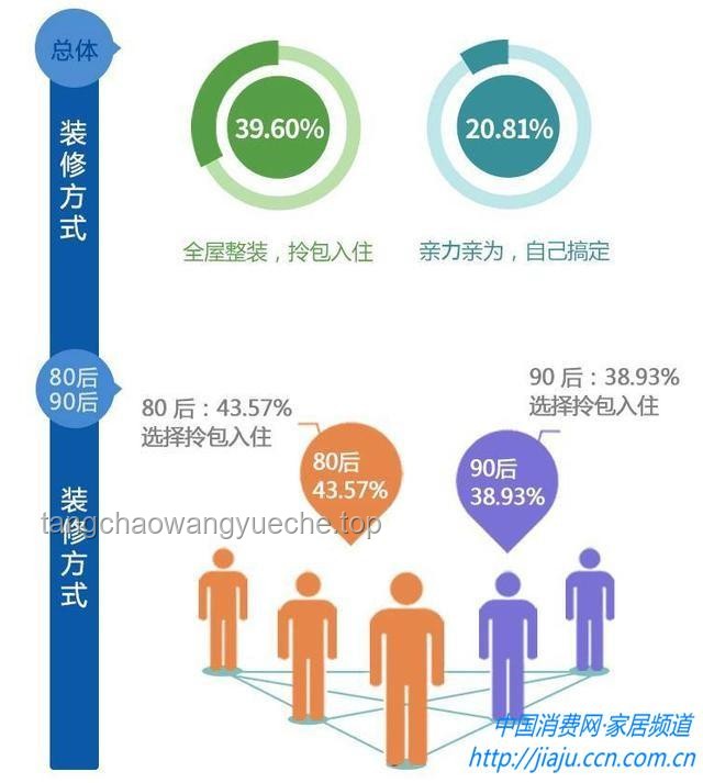 青旅團建視頻趨勢：從尷尬公開到隱私保護與文化重塑
