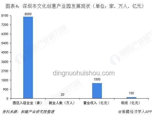 鳴潮生日會共鳴引力：游戲文化新趨勢預(yù)測