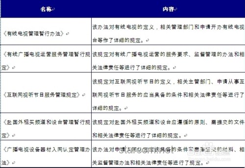 公司解散后室友關系的深度剖析：同事變室友的社會現象