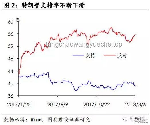 特朗普鋼鋁關稅升級：全球貿易格局重塑在即