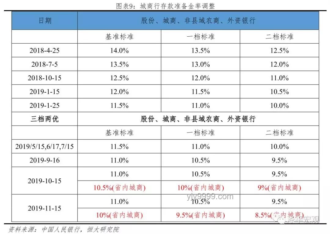 降準重啟購債實操指南：精準理解央行調控，確保年中流動性充裕