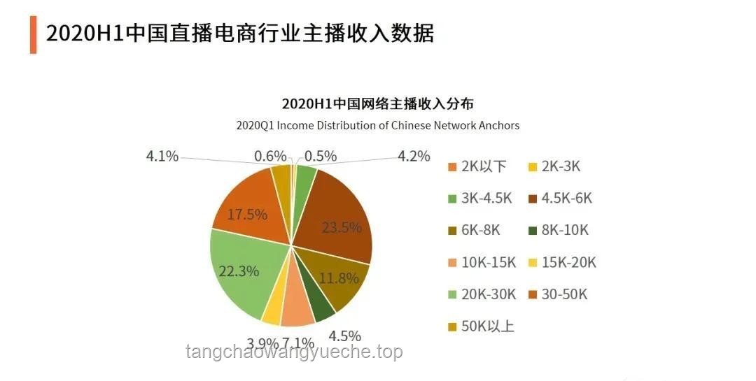 世界各國主食未來趨勢：多樣化與綠色化并進
