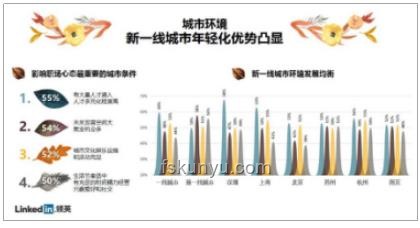 早到者的心態：職場文化與個人驅動力的深度洞察